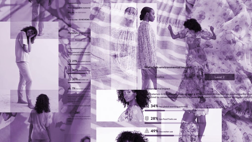 A composite image from the Quartz investigation showing H&M Conscious Choice marketing imagery alongside the Higg Index environmental scorecards that were found to display false sustainability data.